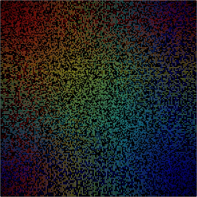 Alien Script